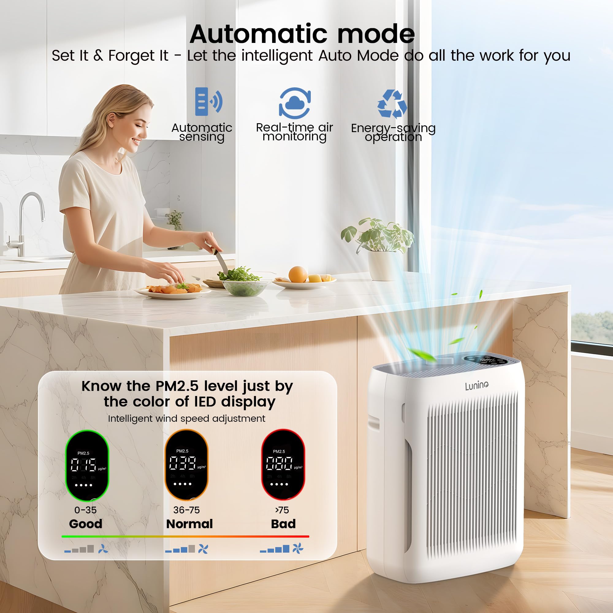 LUNINO air purifier pet mode action capturing pet hair and reducing odors