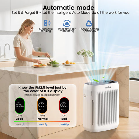 LUNINO air purifier pet mode action capturing pet hair and reducing odors