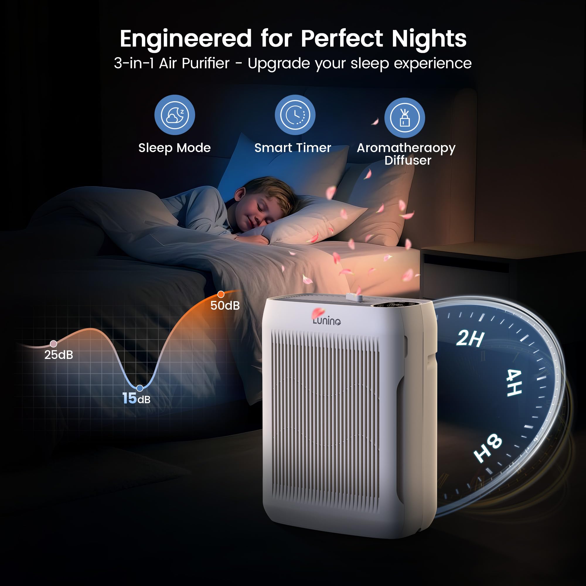 LUNINO air purifier washable pre-filter being rinsed to extend life