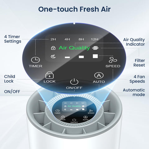 LUNINO-timer-function-2-4-6-8-hours helps save energy.