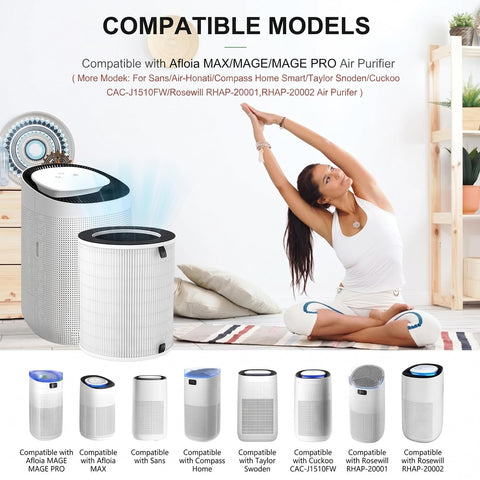 Luripid MAX filter model compatibility image shows flexible fit across many purifiers.