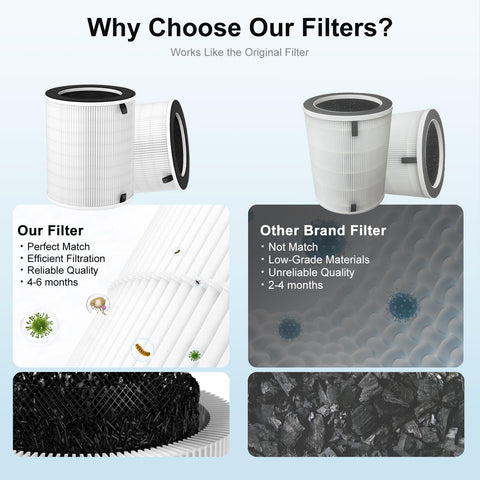 Luripid quality-assurance-seal communicates reliable manufacturing standards.