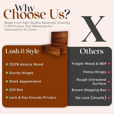LUSH & STYLE memory box safely stores photos and small items.