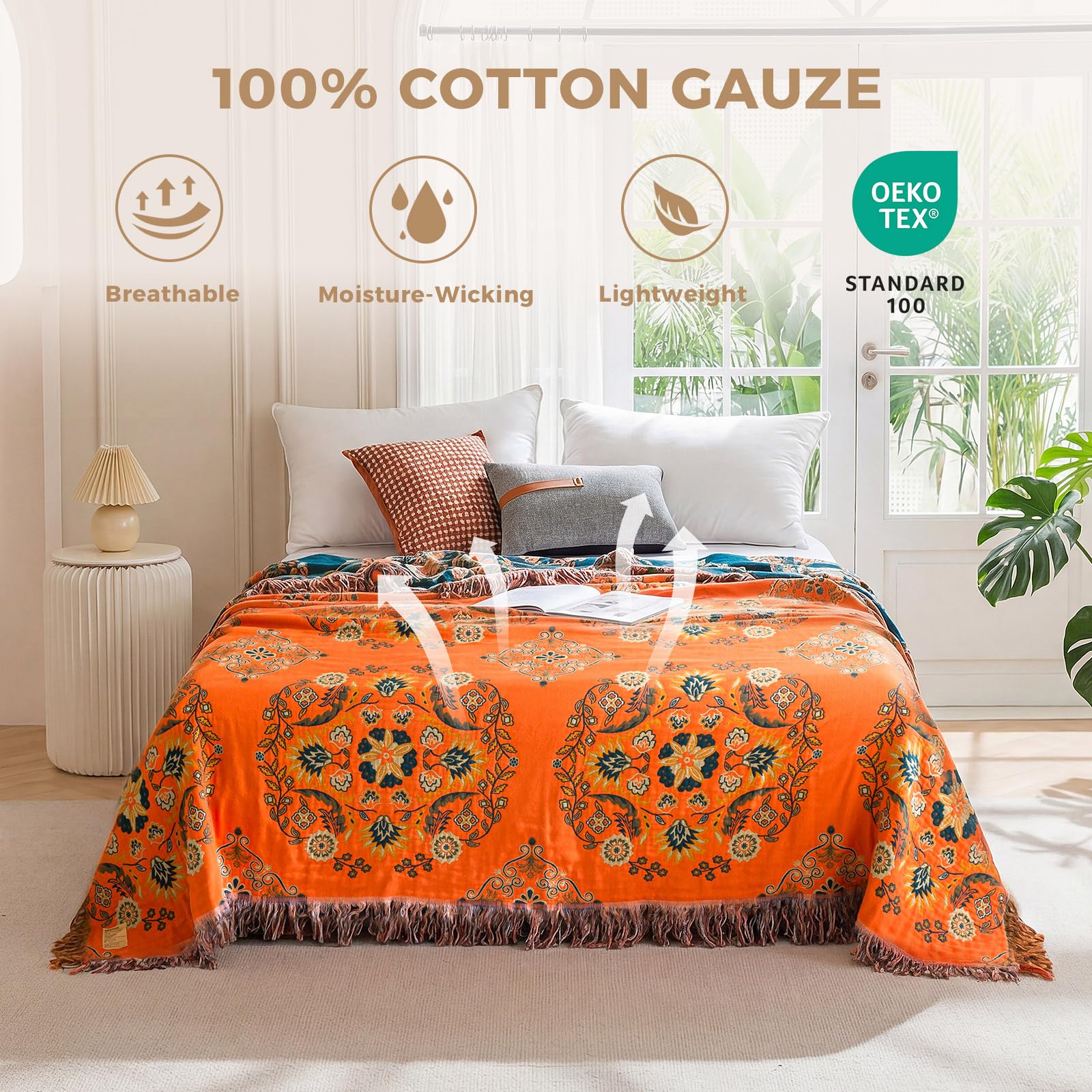 LUTBM 100% cotton throw blanket with soft touch and breathable comfort