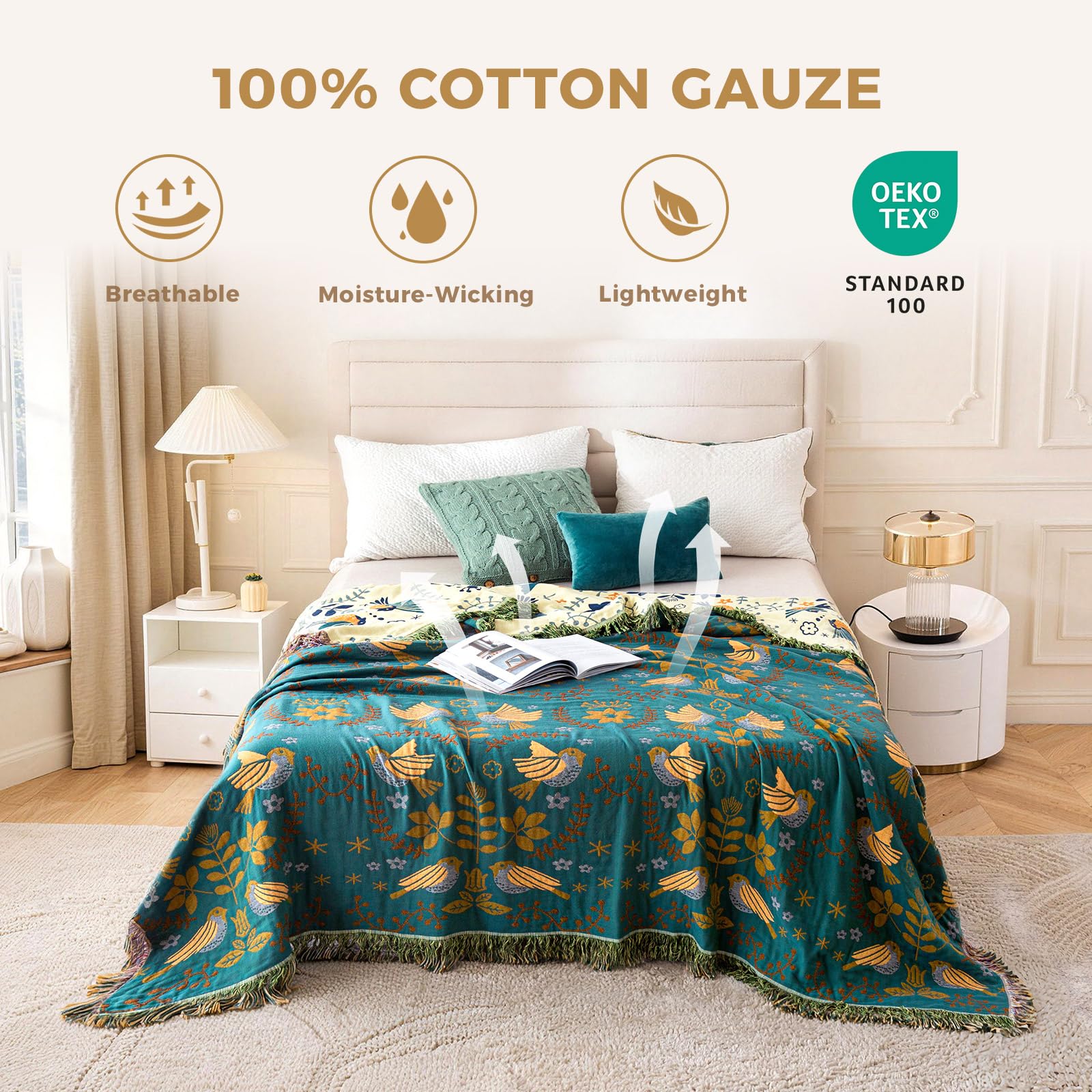 LUTBM Boho Throw Blanket 4-layer cotton gauze texture closeup.