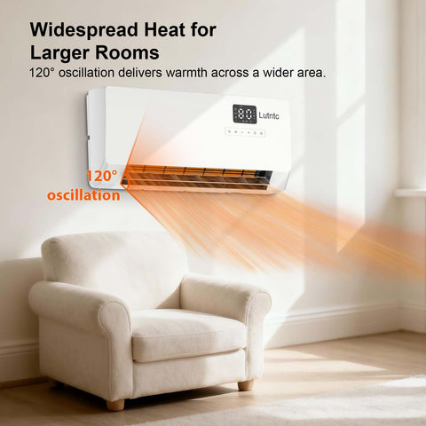 Lutntc ETL certified heater ensuring safety and reliability.