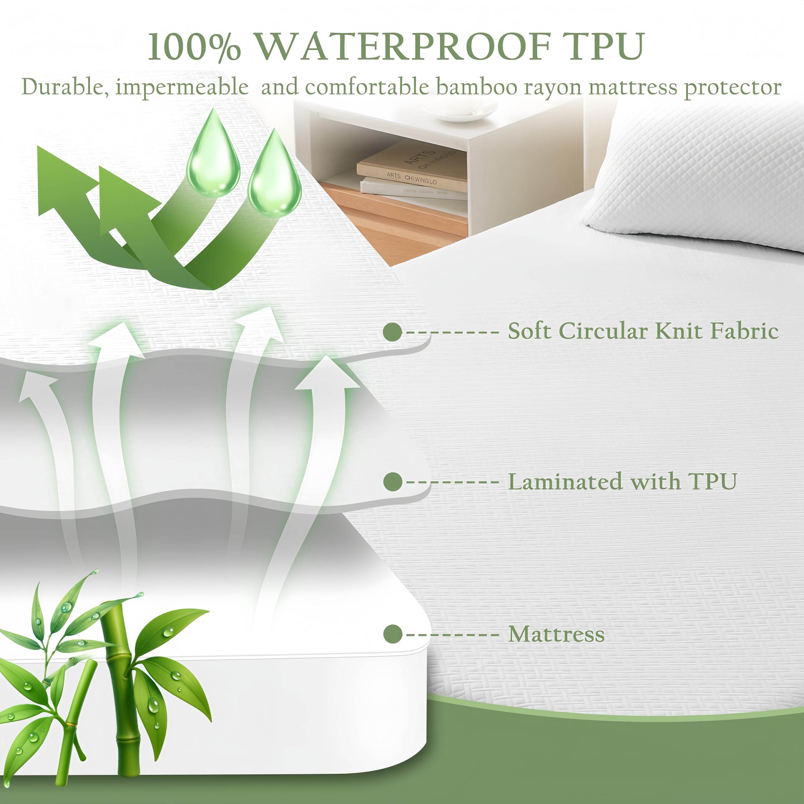 Luxe Linen noiseless TPU backing protects without crunch.