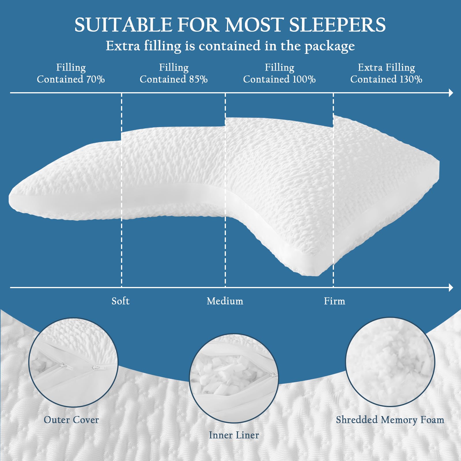 Luxe Linen washable cooling cover for breathable comfort