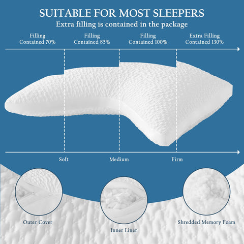 Luxe Linen washable cooling cover for breathable comfort