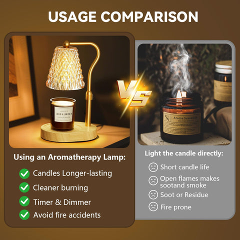 Luxmore lamp with four dimming settings for customizable fragrance diffusion