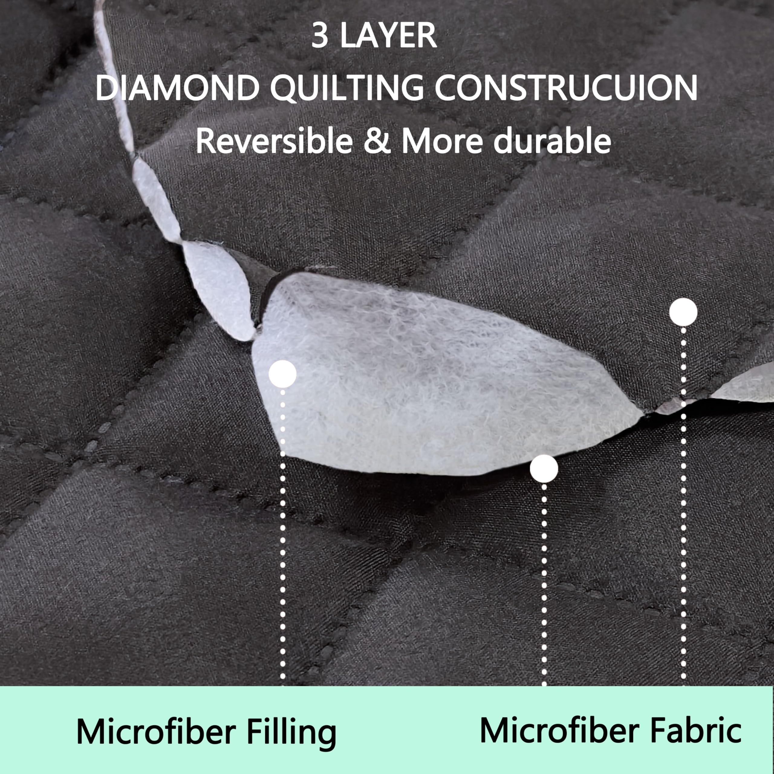 Elastic straps and non-slip foam anchors keep Luxshare cover in place
