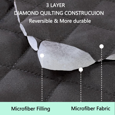 Elastic straps and non-slip foam anchors keep Luxshare cover in place