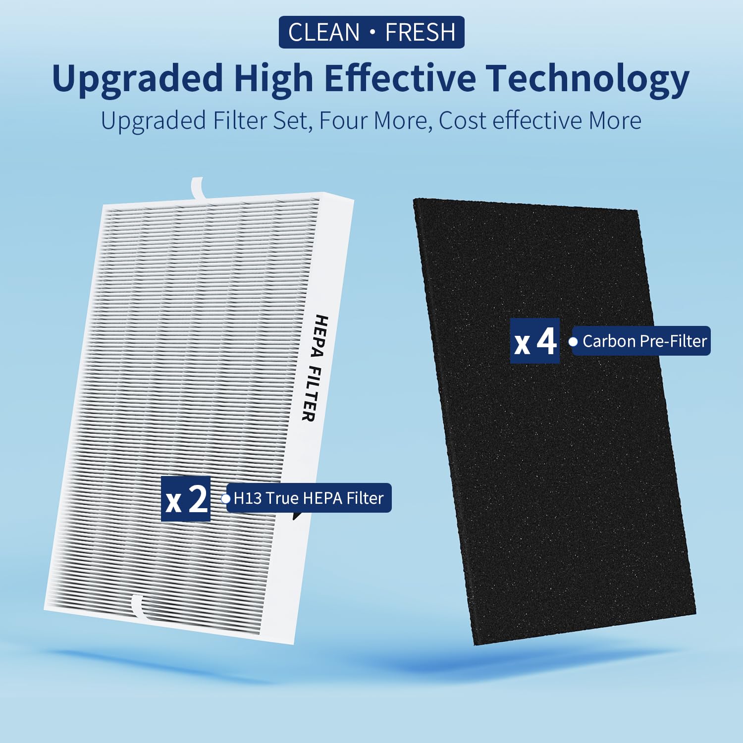 LUYWOFN AP-1512HH carbon pre-filter closeup, odor reduction for home smells.