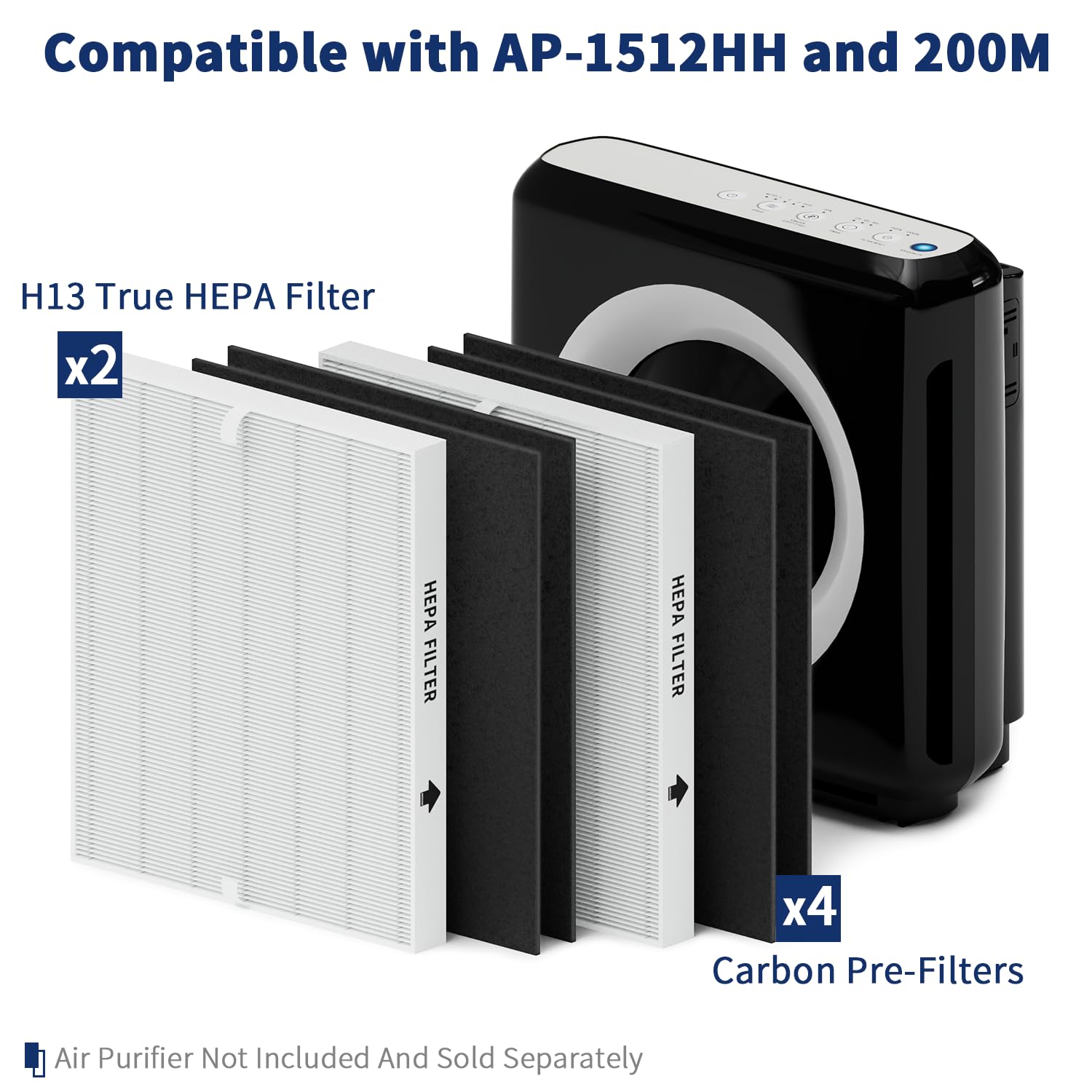 LUYWOFN AP-1512HH HEPA filter closeup, high-efficiency 0.3 micron particle capture.