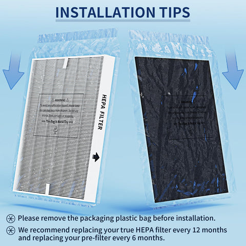 LUYWOFN AP-1512HH filter set in use, helps maintain fresh indoor air.