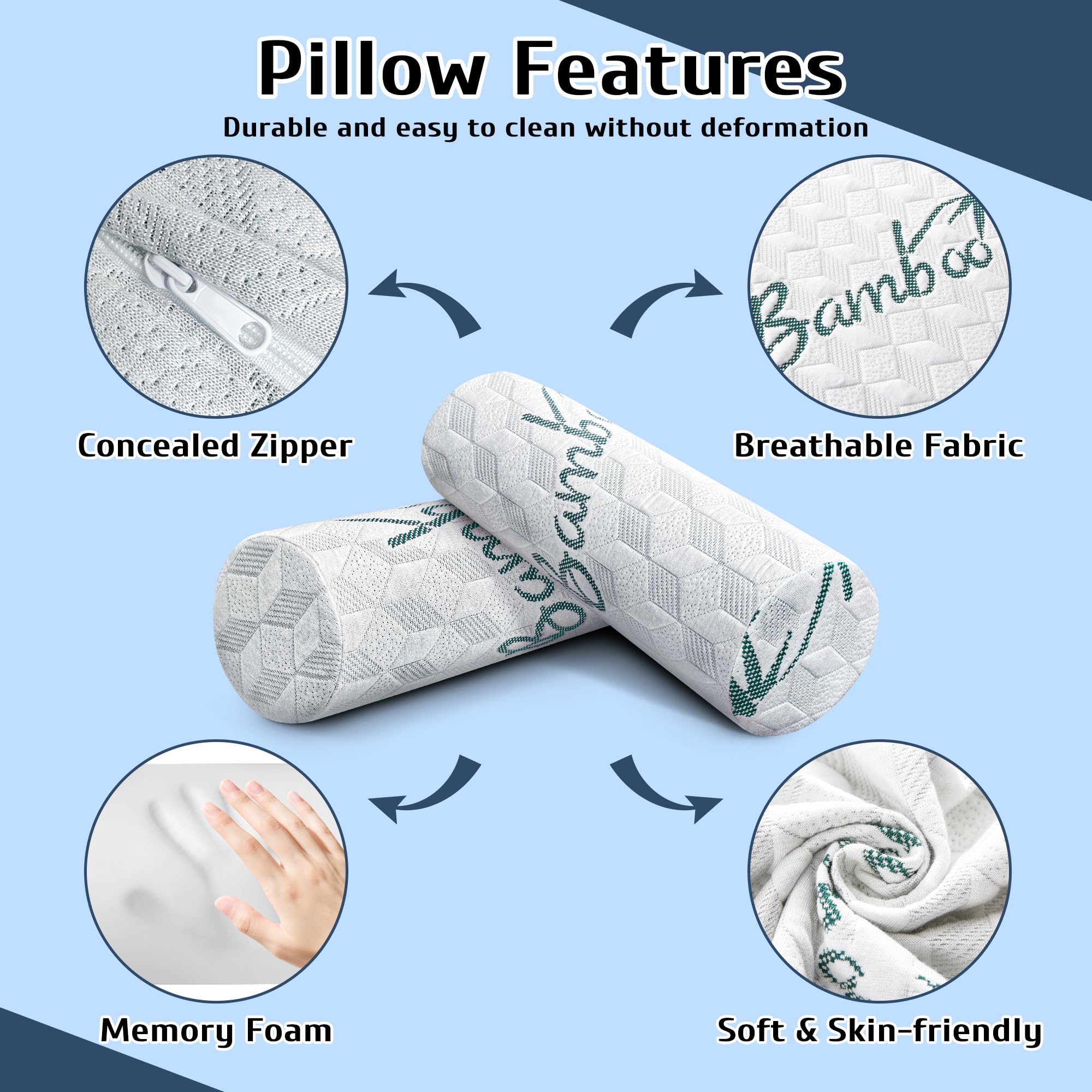LVYSHOW cervical roll pillow packaging arrives compact, expands to full loft.