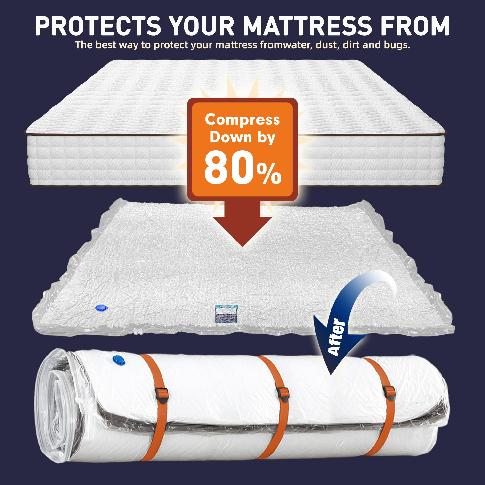 LVYSHOW mattress vacuum bag designed in three sizes to fit different mattress depths
