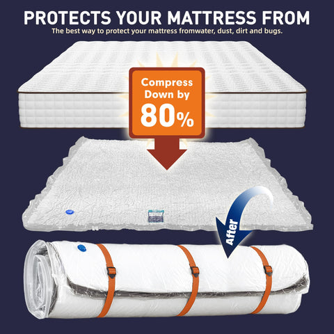 LVYSHOW mattress vacuum bag designed in three sizes to fit different mattress depths