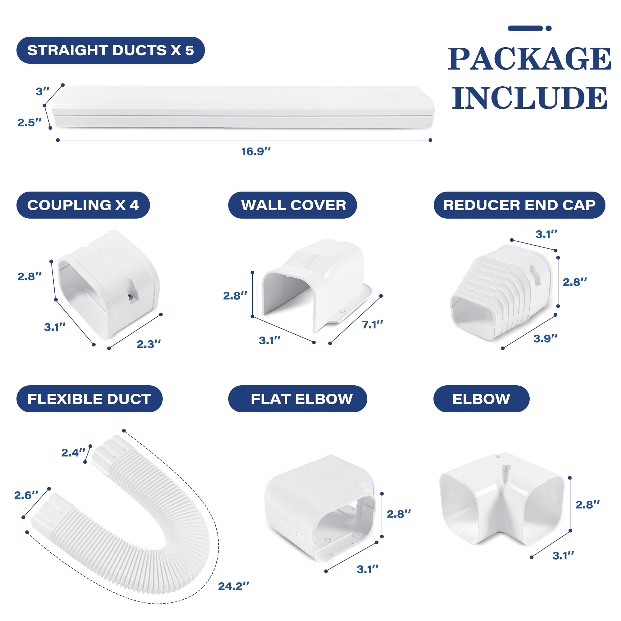LyPrem line cover flexible duct segment enables easy external routing.