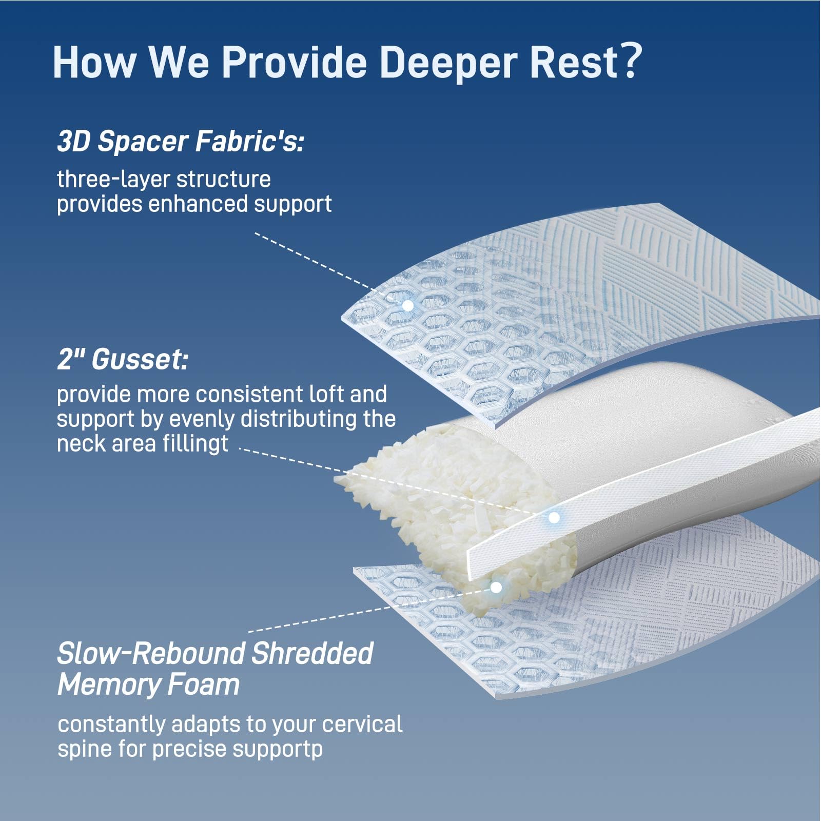 Lyralith dual-sided pillow with cooling ice silk surface for a refreshing night
