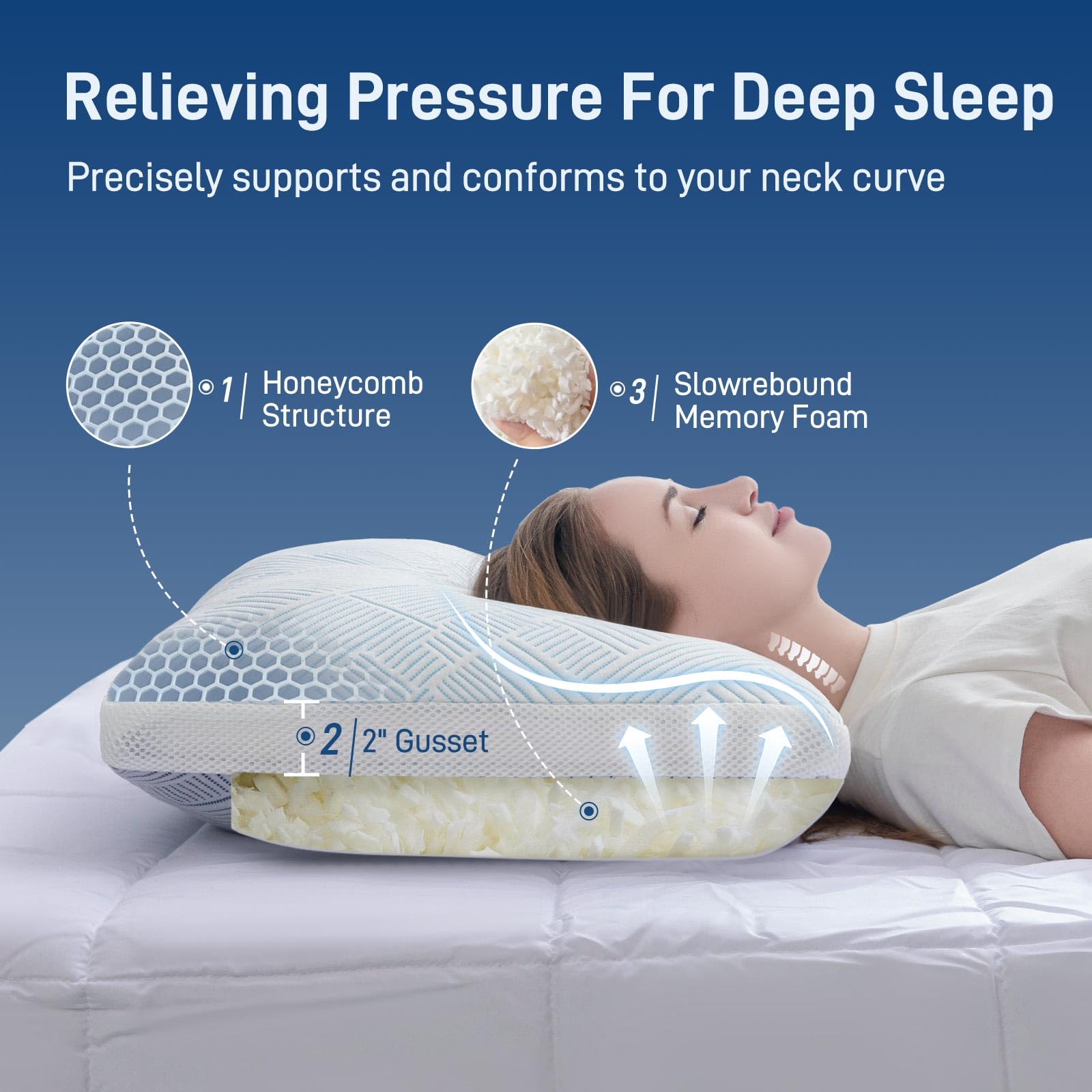 Pillow loft adjustment with removable foam for neck alignment