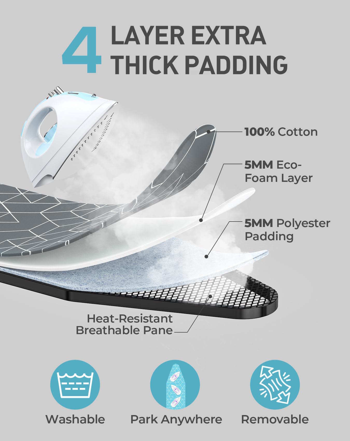 LyriFine foldable ironing board stores compactly behind a door when folded.