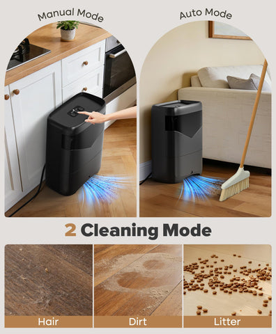 LyriFine Pro five-layer filtration helps keep air cleaner after cleaning.