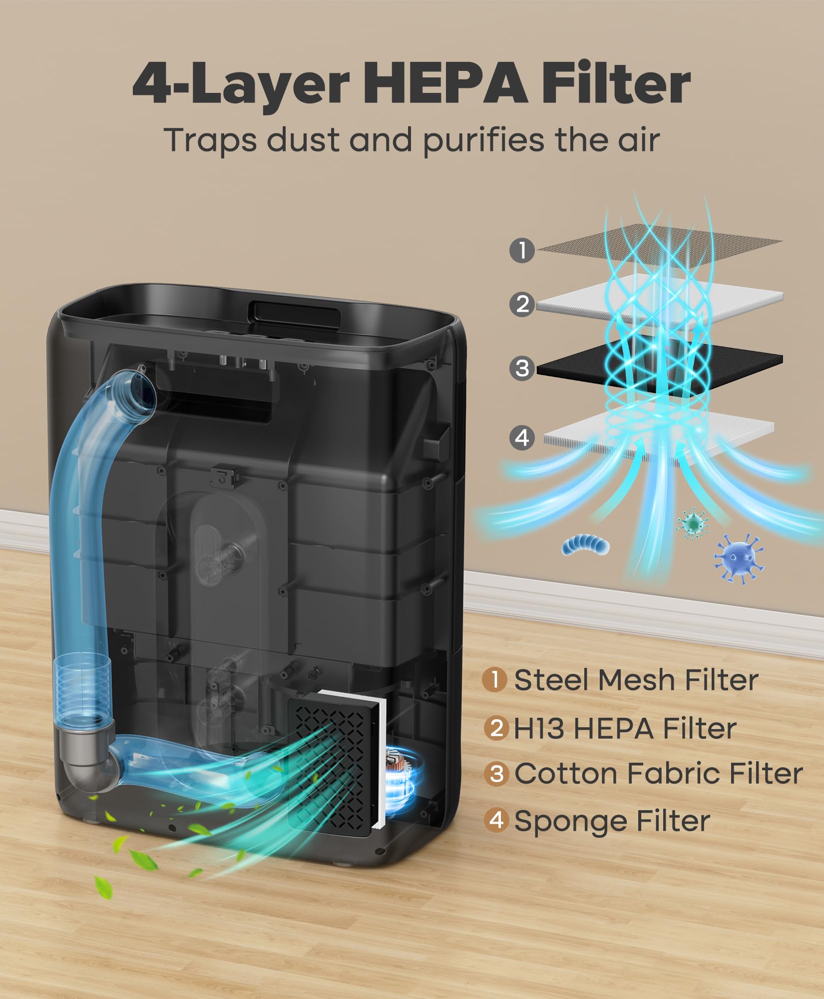LyriFine Pro stationary vacuum mode powers efficient sweeping into corners.