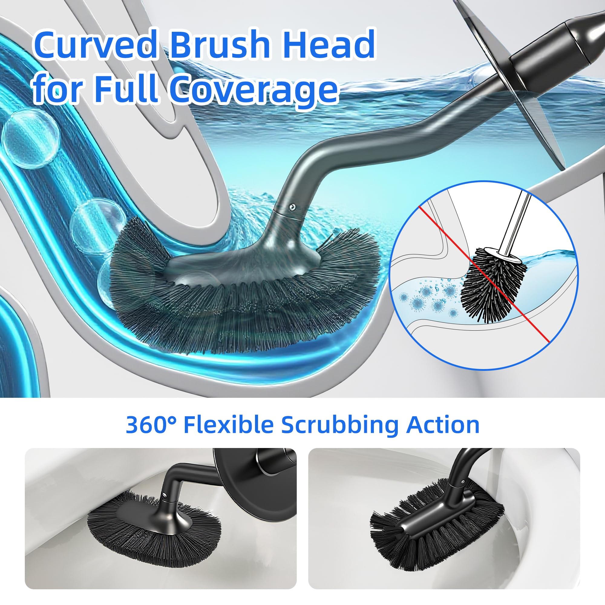 LZLOOK splash guard and ergonomic handle help avoid splashes.