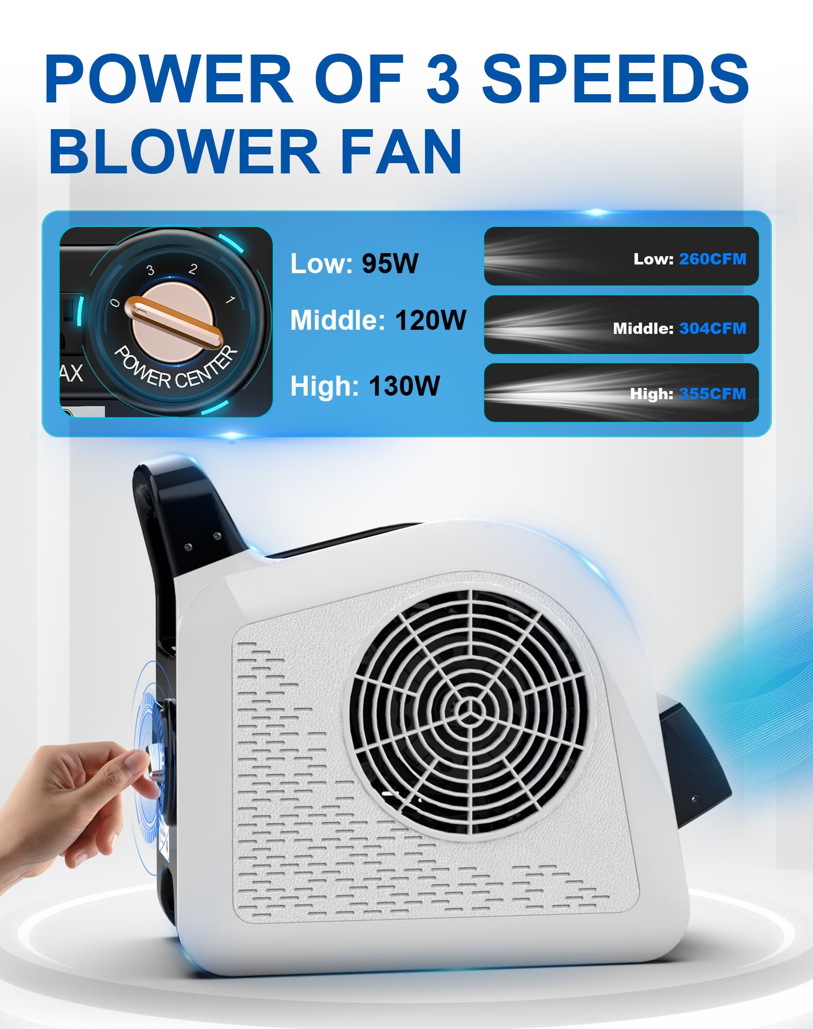 LZLXXLZL Air Mover in a garage demonstrating versatile cooling