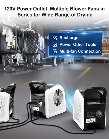 LZLXXLZL Air Mover in kitchen area for improved air circulation