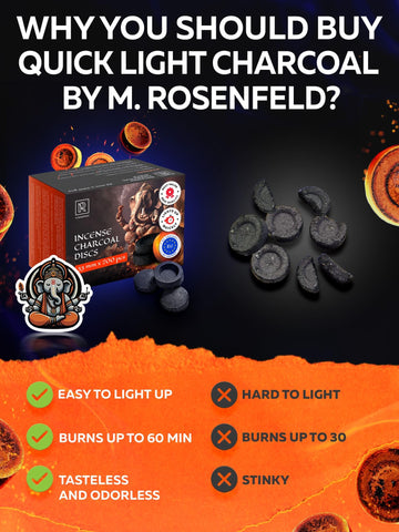 M. ROSENFELD incense burner with tongs using charcoal discs.