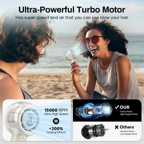 MACMORE misting fan ivory mist function demonstrates refreshing airflow