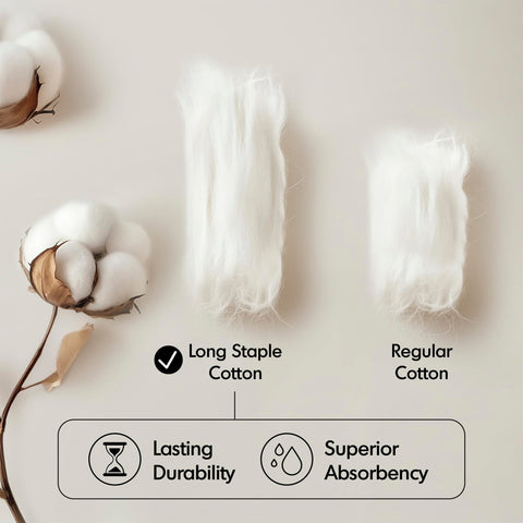 Madison Park towel set packaging, complete 8-piece kit
