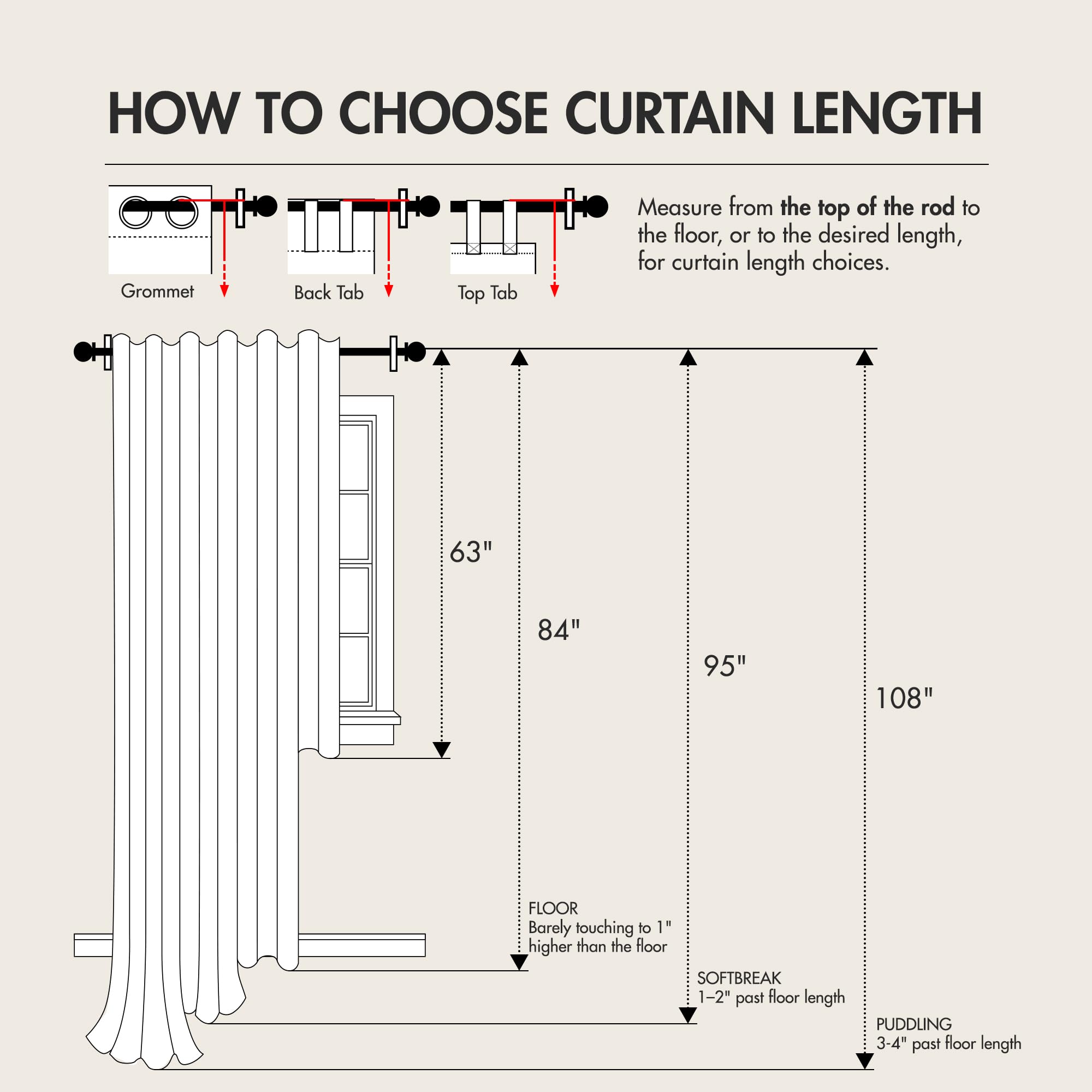 Madison Park Anaheim plaid curtain machine washable care and easy maintenance.