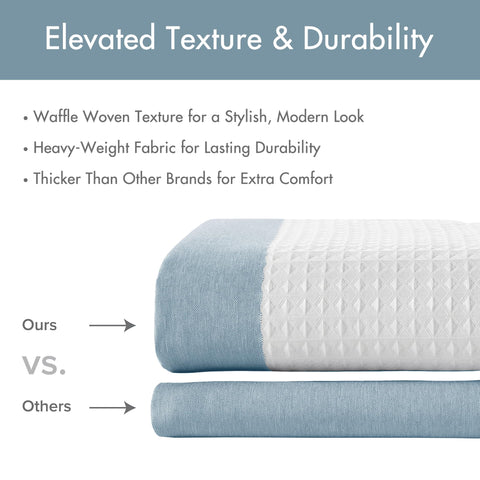 Madison Park Shower Curtain Water-repellent finish enhances longevity