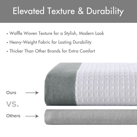Madison Park Spa Waffle Shower Curtain comes with button holes for hooks