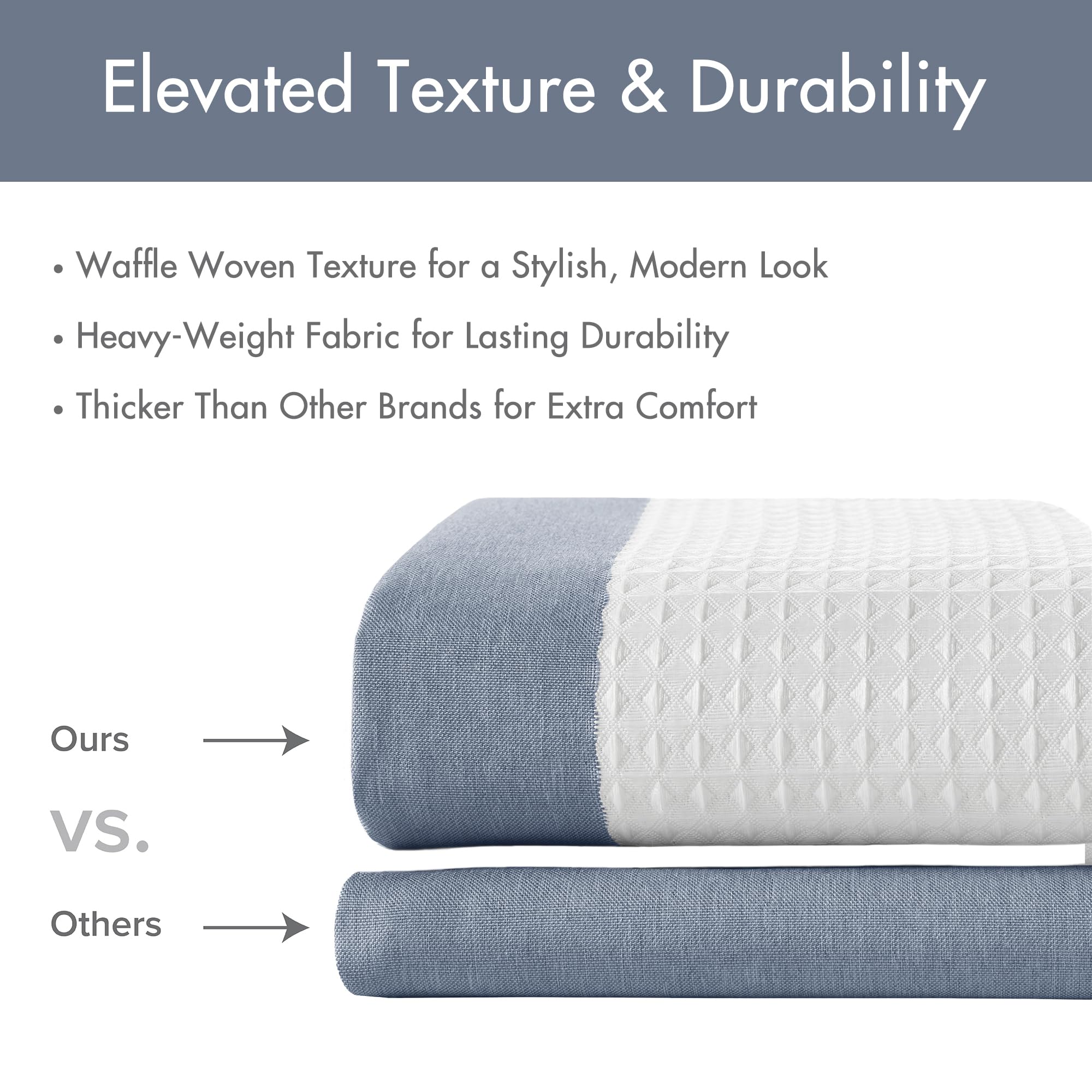 Madison Park Spa Waffle Shower Curtain 72x72 size shown new style for standard showers
