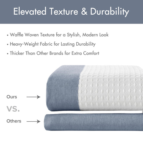 Madison Park Spa Waffle Shower Curtain 72x72 size shown new style for standard showers
