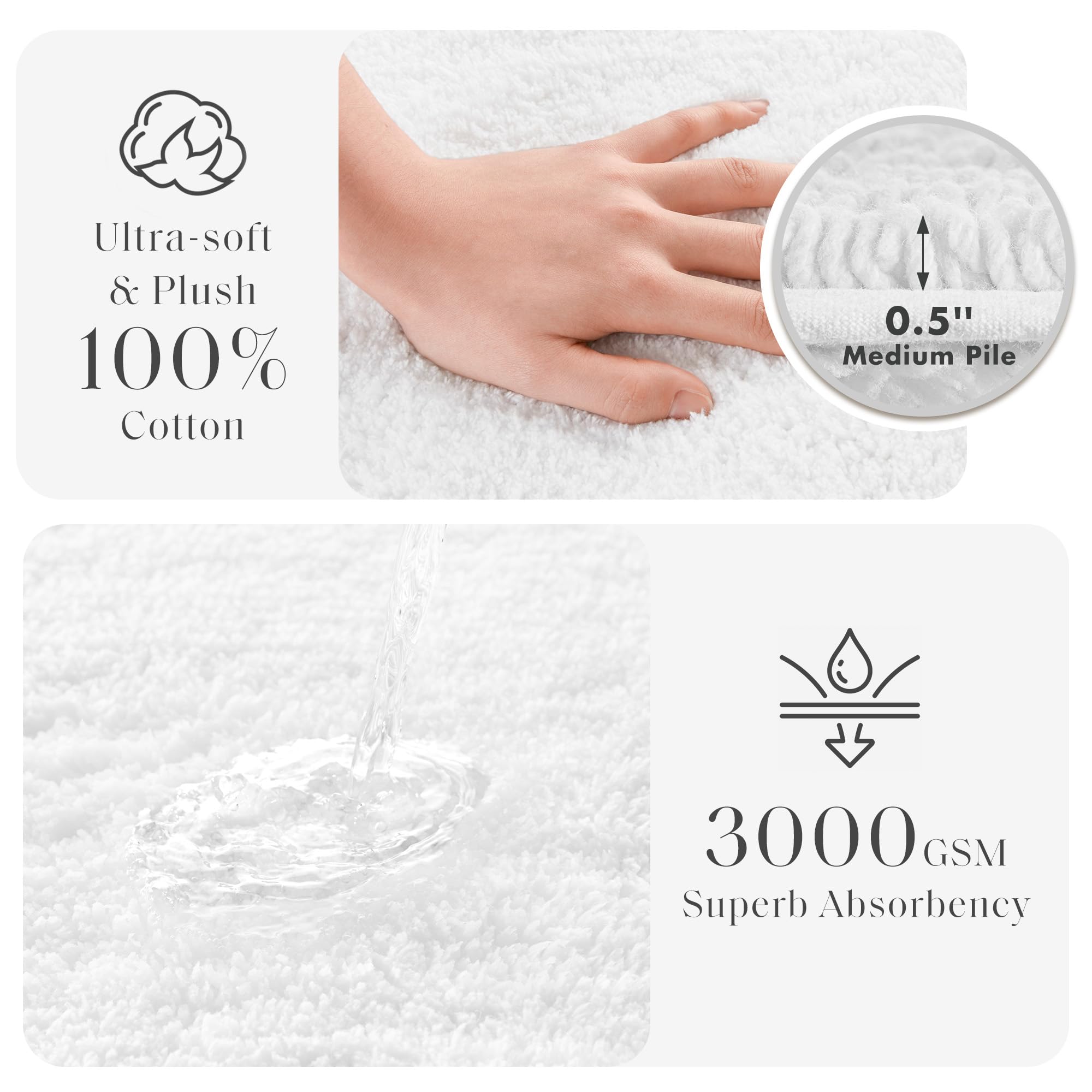 White 24x60 Madison Park Splendor rug adds plush warmth and absorbency.