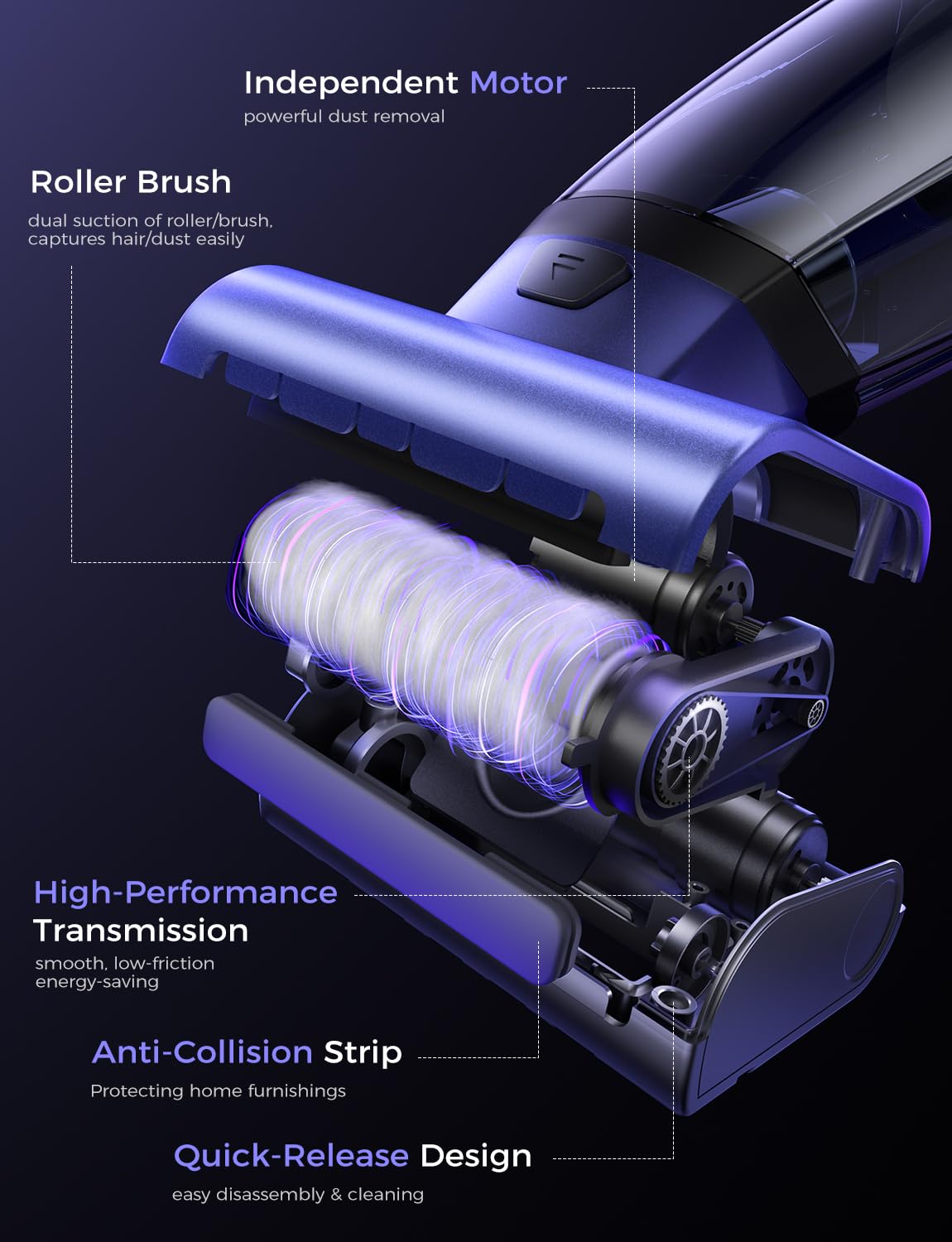 Magic John Pet Vac dual suction modes for surfaces and fabrics
