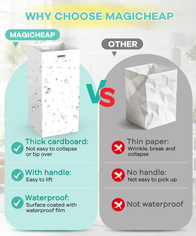 Magicheap trash can folding design shows compact storage when not in use.