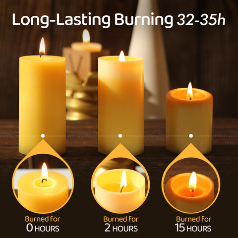 MAKALONE long-burning candles provide extended hours for events and emergencies