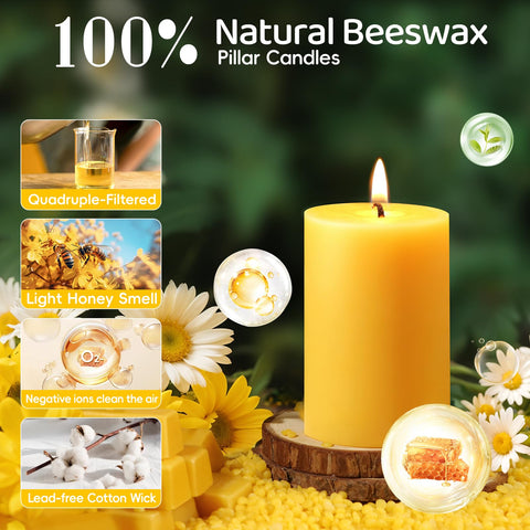 MAKALONE natural honey scent beeswax candle, 2x3in for cozy spaces