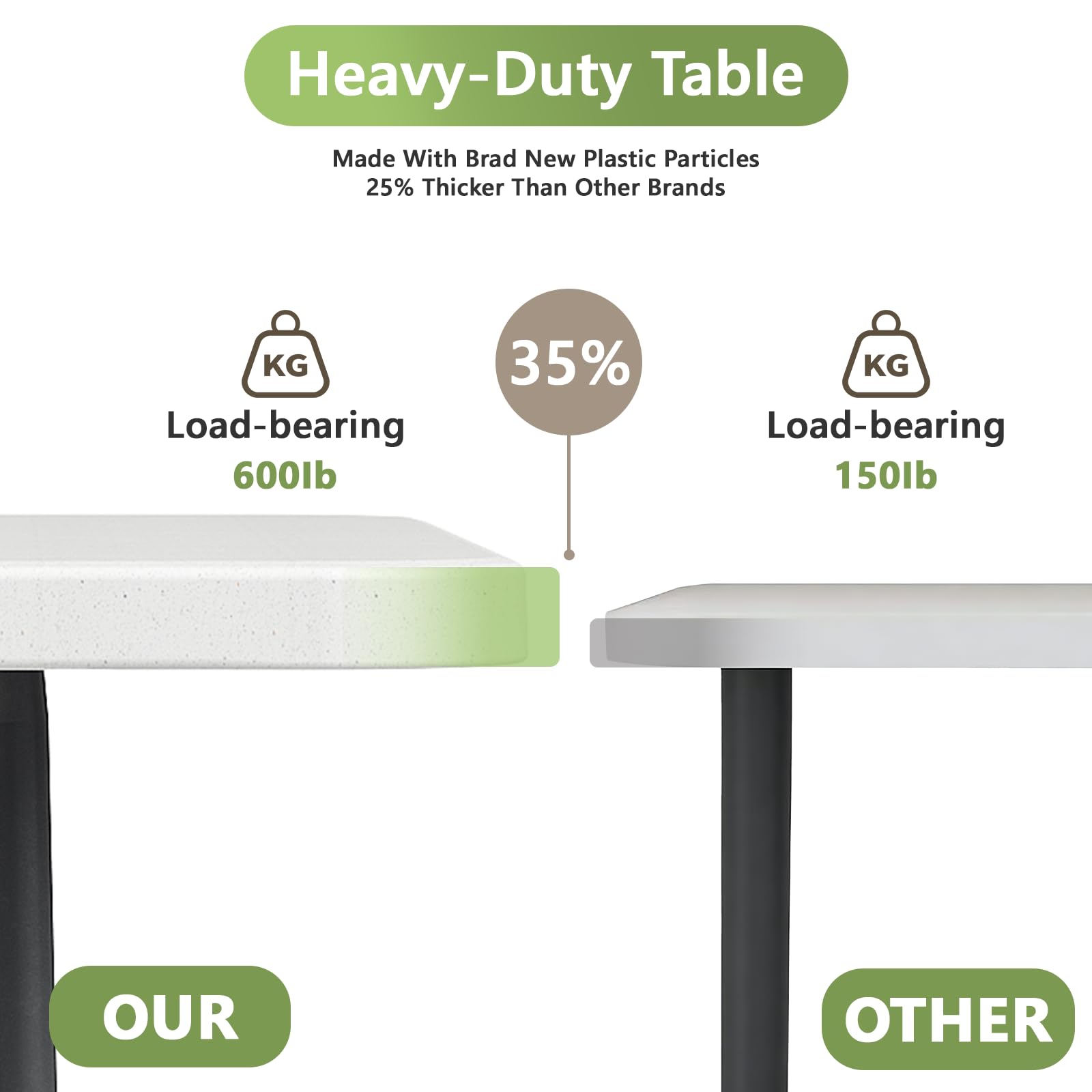MAKE CHANGES 6ft folding table used as portable craft station at events.