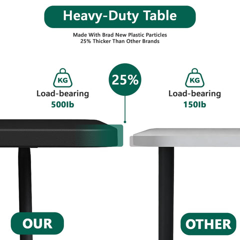 MAKE CHANGES 6FT folding table durable plastic top easy to clean.