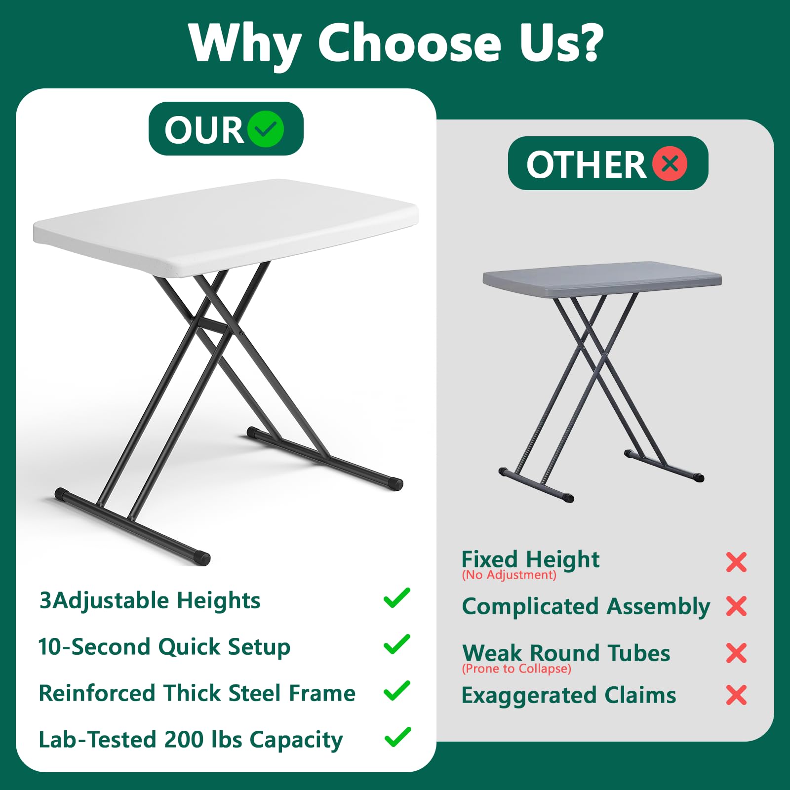MAKE CHANGES folding table surface resists stains and moisture for daily use