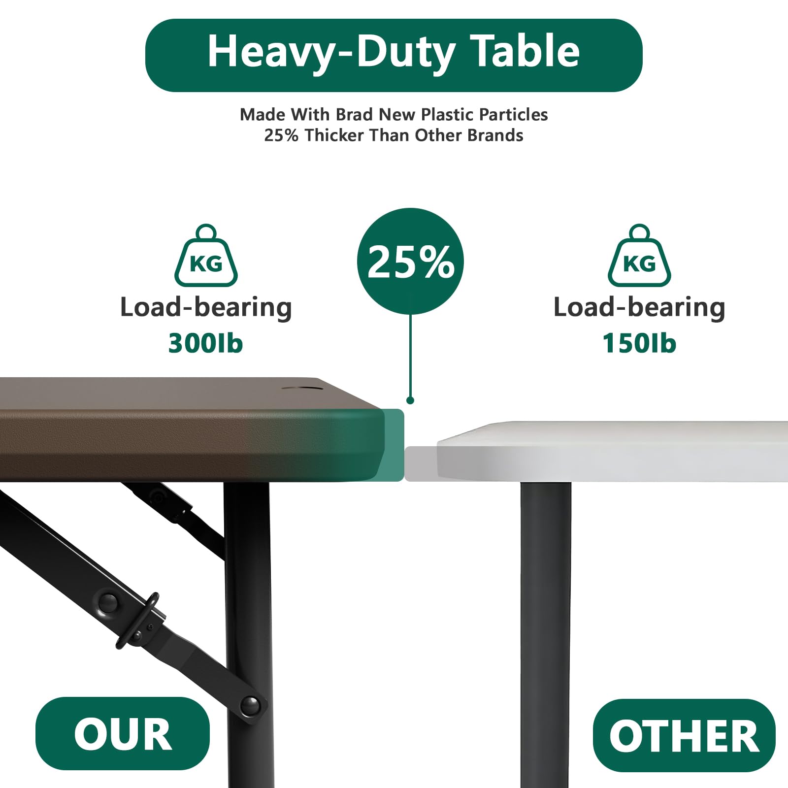 Make Changes folding table 4ft compact for travel and storage.