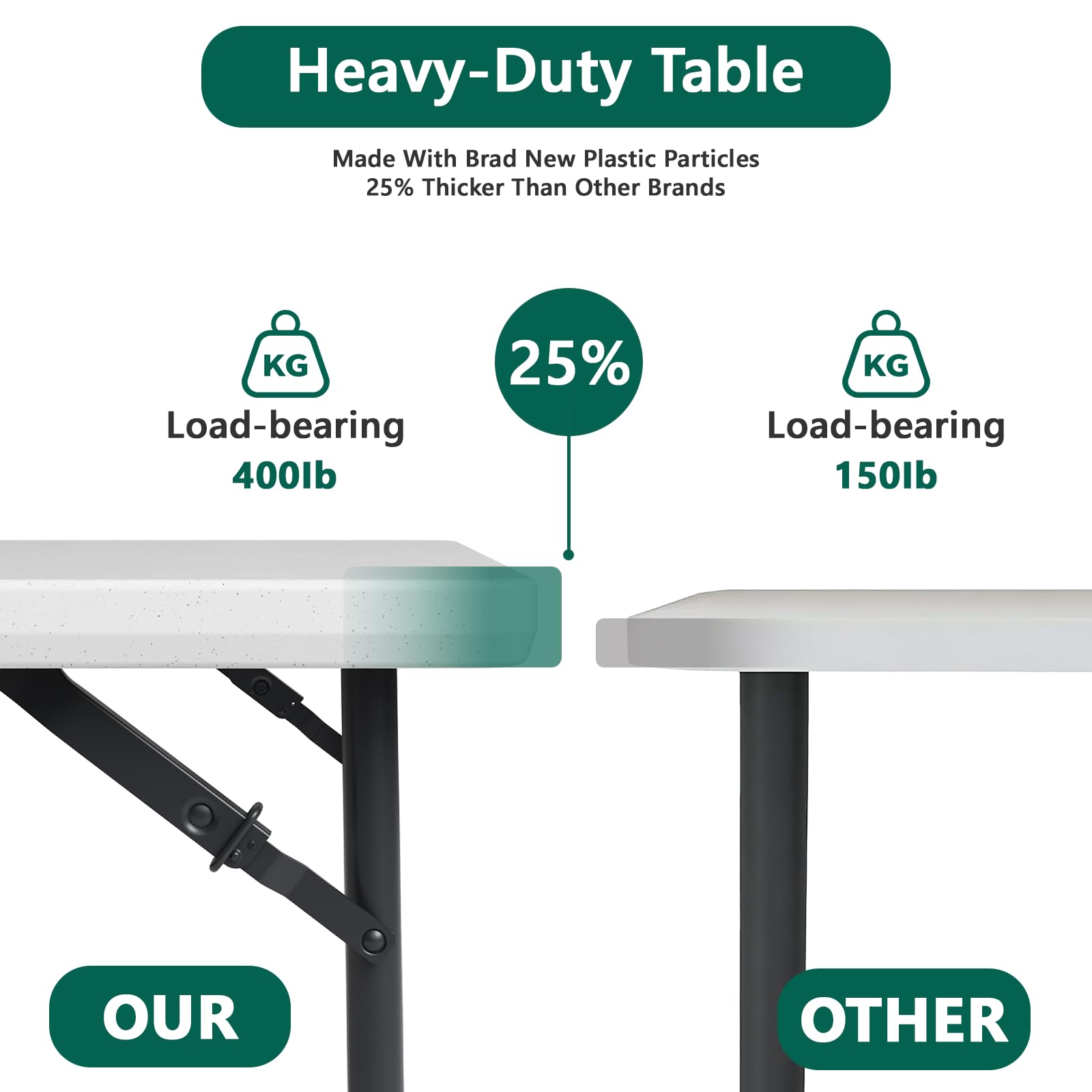 Make Changes versatile table for picnics, parties, and camping.