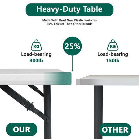 Make Changes versatile table for picnics, parties, and camping.